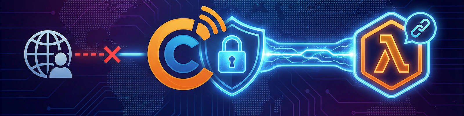 Lambda Access Control
